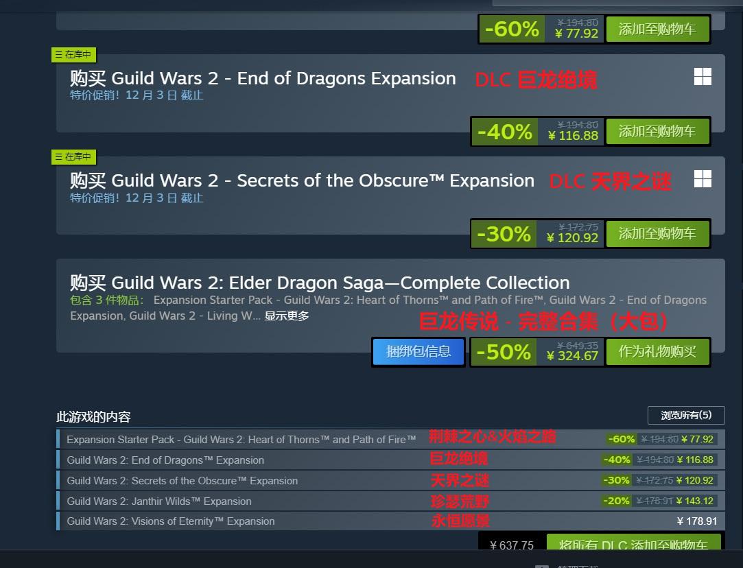 Steam 平台 DLC 购买图示